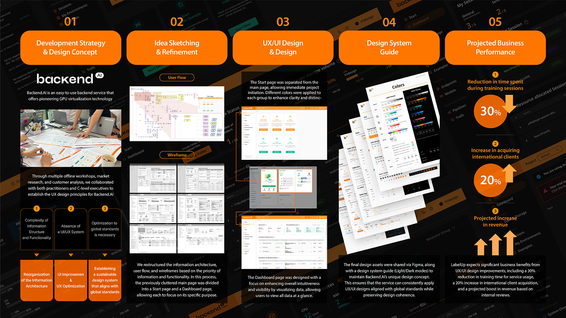 [Interview] Expanding Design with AI: Experiments Beyond the Edge